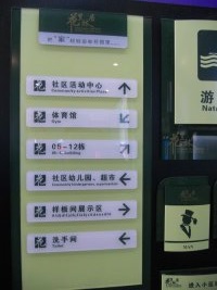 导视