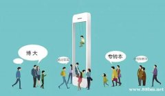 五年制专转本江苏第二师范学院汉语言文学考前集训很有必要